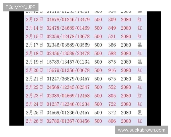 体彩排列3开奖结果解析与预测技巧分享，助你掌握选号秘诀，提升中奖概率